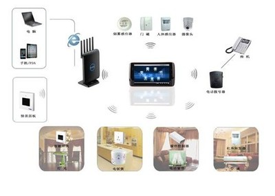 构建WiFi智能家居新生态 JCG JHR-N936R双频路由器的核心优势与应用实践