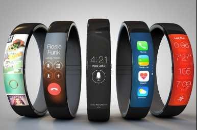 可穿戴设备 定义、分类与未来展望